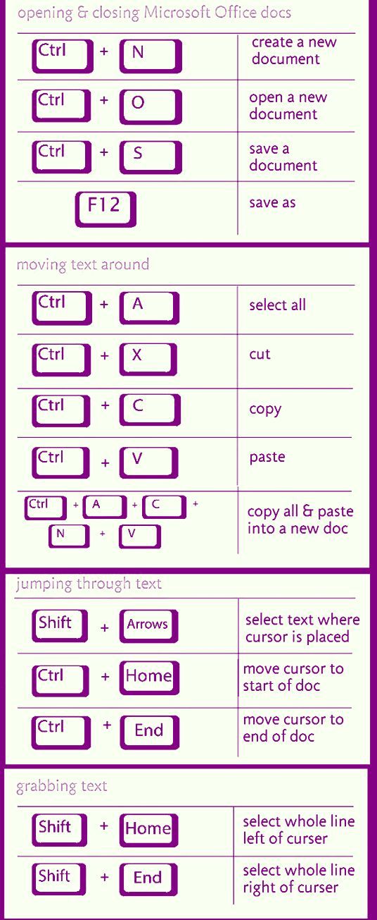 most useful keyboard shortcuts windows